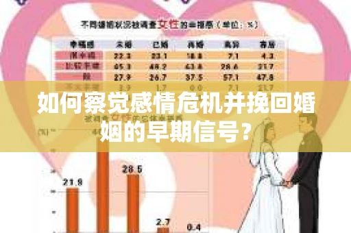 如何察觉感情危机并挽回婚姻的早期信号？